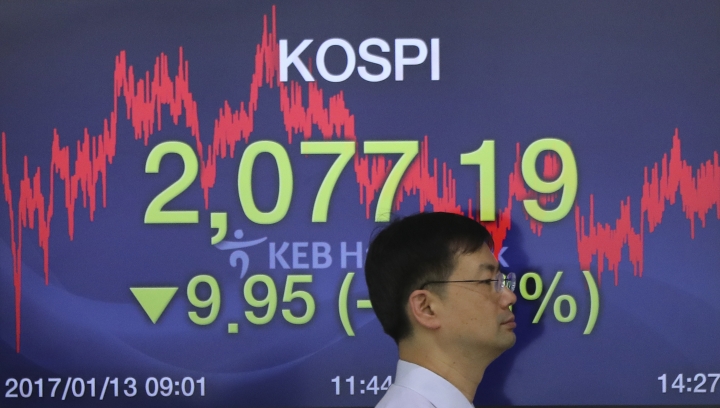 Global stocks mixed after weak Chinese trade data