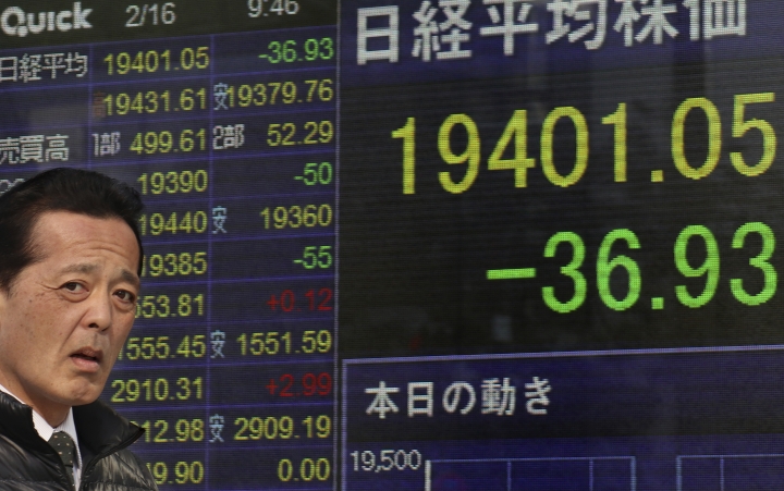 Global stock market rally runs out of steam