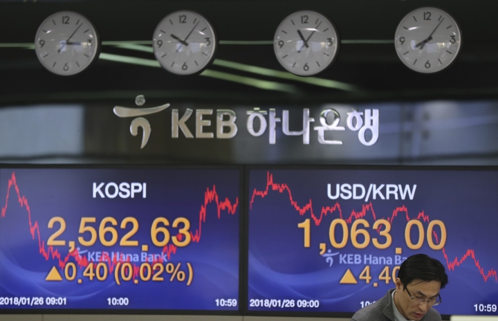Asian shares recoup losses, dollar steady as eyes on Trump